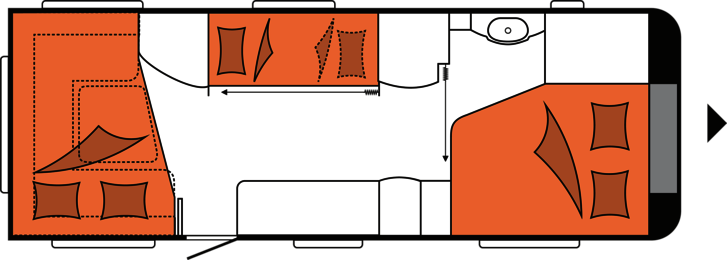 프리미엄 650 모델의 취침 시 레이아웃(후면부 변환식 침대), 중앙은 이층침대, 전면부는 넉넉한 사이즈의 더블 베드